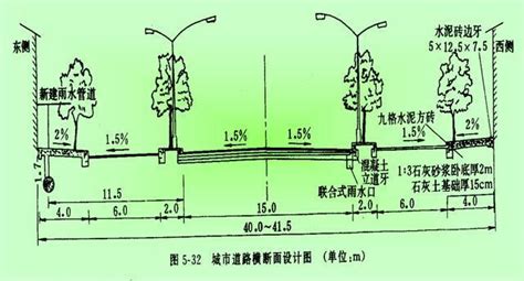 道路斷面圖